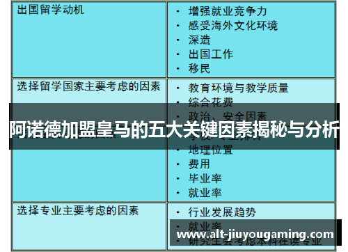 阿诺德加盟皇马的五大关键因素揭秘与分析