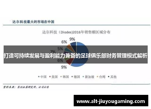 打造可持续发展与盈利能力兼备的足球俱乐部财务管理模式解析